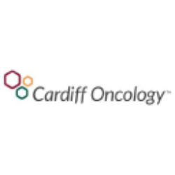 Cardiff Oncology, Inc. Share Price